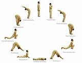 Images of Ramdev Yoga Breathing Exercises