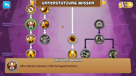 If you are enjoying the overall game, it is important that you should improve the units and the troops to. Affenwissen - Unterstützung || Bloons Tower Defense 6 ...