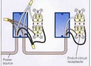 With two sets of light output connectors, the wiring harness can hook up two led lights within 180w at the same time. Wire An Outlet