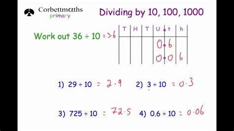 Dividing By 10 100 And 1000 Primary Youtube