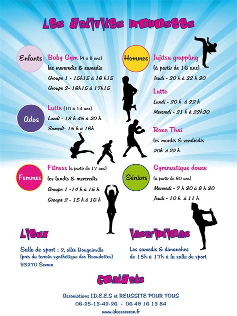 Idees Sports Pour Tous Idees