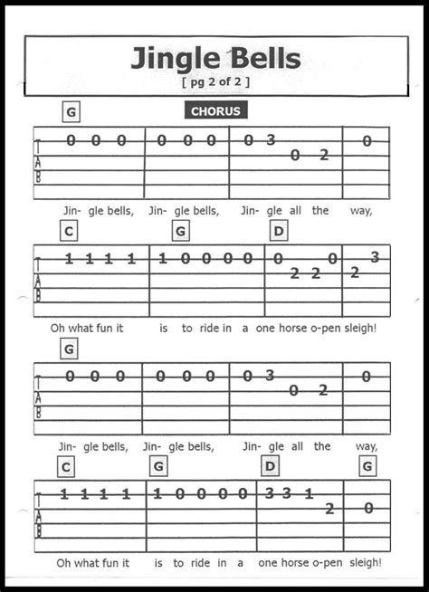 Our selection of the most easiest songs to play on a guitar for beginners. Guitar TAB Songs: 2015