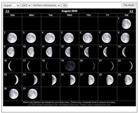 Moon Calendar For August 2020 Moon Phase Calendar Moon Calendar