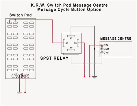 Rzt 50 Wiring Diagram Blog Art