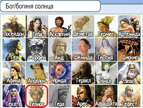 Древние греческие имена женские Греческие женские имена и их значение