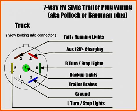 hopkins  blade trailer wiring diagram trailer wiring diagram