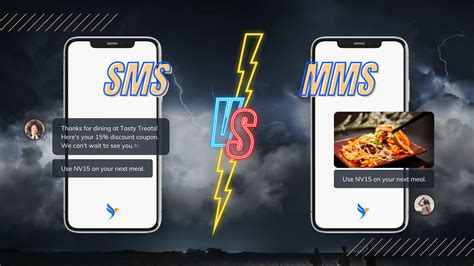 Sms Vs Mms Marketing What Should You Choose
