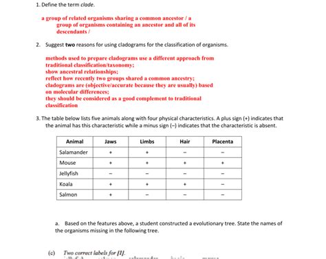 To download full specifications, click on the pdf for the model you require. Aarush Sutton