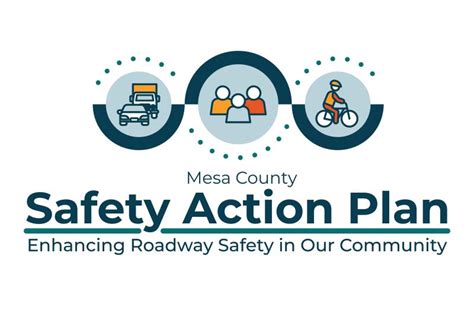 Mesa County Safety Action Plan Mesa County