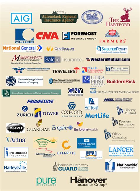 We narrowed down our list to the 10 top companies offering vision insurance. Our Carriers - Albert Palancia Insurance NY