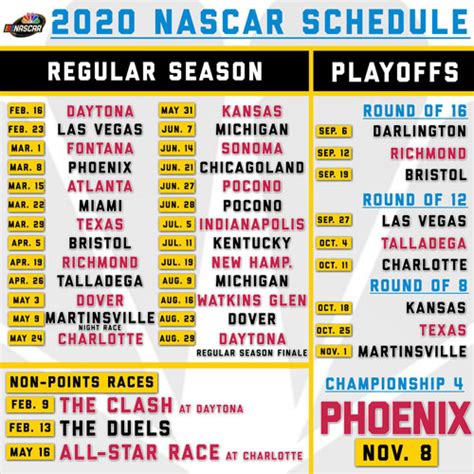 The 2019 nascar gander outdoors truck series was the 25th season of the third highest stock car racing series sanctioned by nascar in north america. Helicopter Charter to NASCAR 2020 Races - FairLifts ...