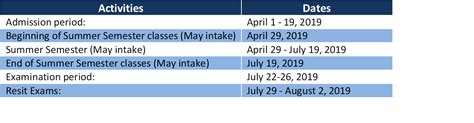 CU: ACADEMIC CALENDAR