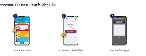 ปุ่ม เราชนะ ไม่ขึ้นให้กดใน แอปเป๋าตัง มีวิธีแก้ โดยต้องเข้าไปอัปเดตก่อน จึงจะสามารถกดยืนยันสิทธิได้ เงินเข้าแล้ว! วิธีใช้สิทธิ "เราชนะ" รับเยียวยา 7,000 บาท ...