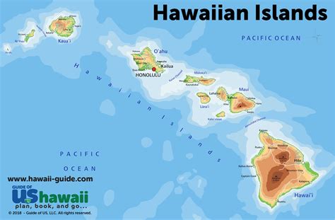 Map Of Hawaii Islands Printable