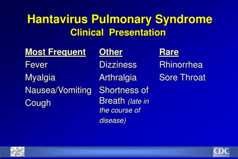 Hantavirus pulmonary syndrome (hps) and hemorrhagic fever with renal syndrome (hfrs) are illnesses associated with the hantavirus.1 hfrs was first linked to hantavirus in 1978 in korea.2 hfrs causing species are mainly located in europe, asia, and africa. PPT - Special Pathogens Branch DVRD/NCID/CDC PowerPoint ...