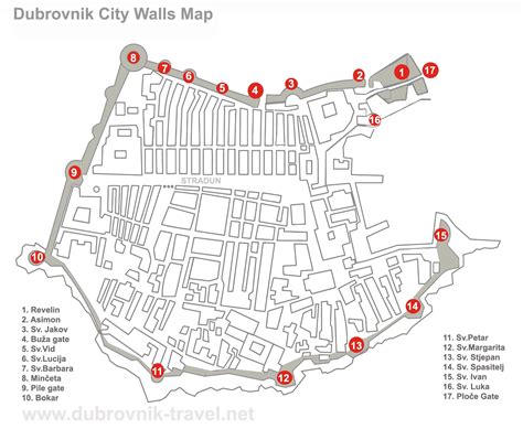 Dubrovnik old city map with all main attractions and sights in dubrovnik old town is 'the must have'. Dubrovnik City Walls Map