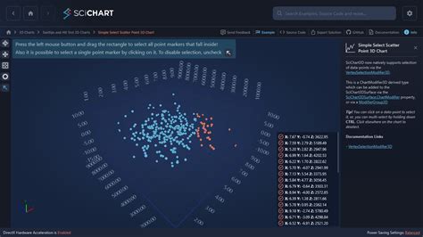 Wpf Chart Histogram Example Scichart Gambaran Vrogue Co