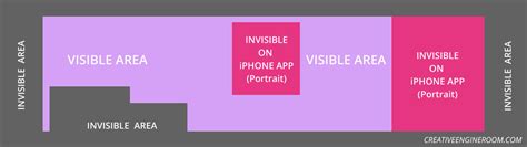 Here's what we recommend for your twitter header dimensions The New Twitter Header Dimensions + FREE Template - Web ...