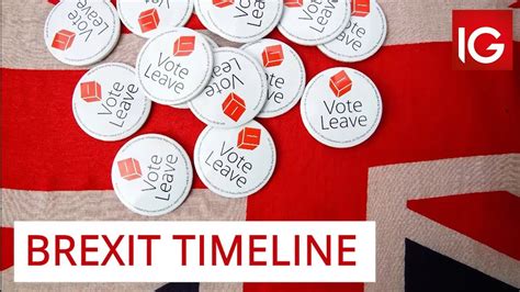 Brexit Timeline The Events That Led To The Uks Exit From The Eu Youtube
