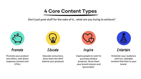 7 Steps For The Ultimate Social Media Content Strategy Template