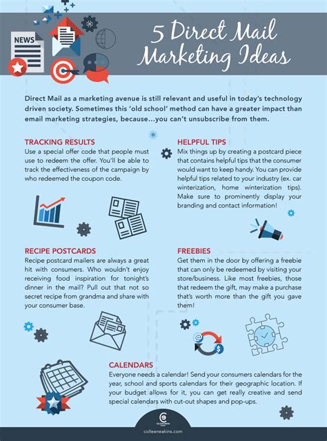 Infographic Promotion Ideas