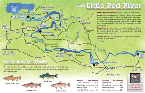 Little Red River | Arkansas' Adventure Region