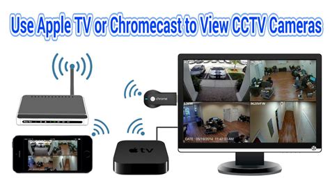 Open the music app or itunes. How to use Apple TV or Chromecast to View Surveillance Cameras