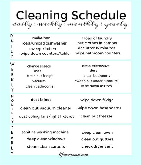 download sample house cleaning schedule sample shop design