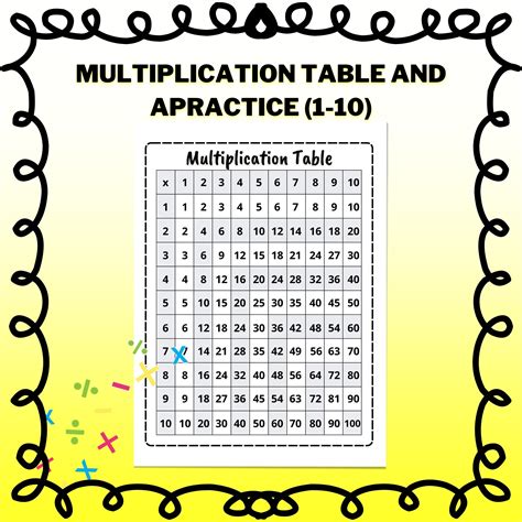 Multiplication Table To 60