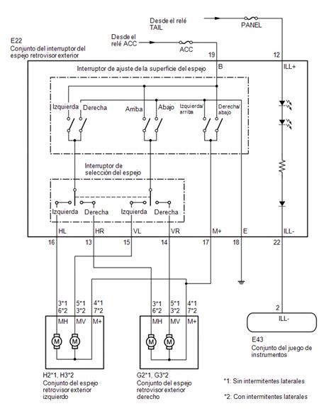 Toyota Corolla Manual De Taller Diagrama Del Sistema Sistema