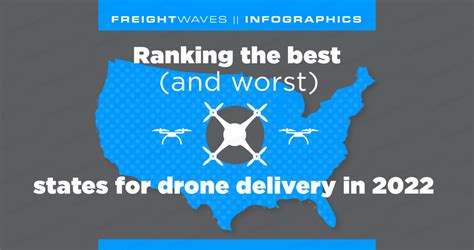 Daily Infographic Ranking The Best And Worst States For Drone