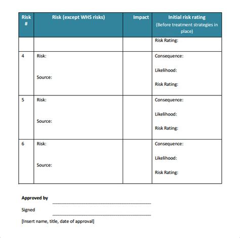 Free 9 Sample Risk Management Plan Templates In Pdf Ms Word