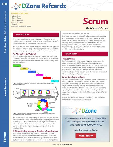 The Essential Scrum Cheat Sheet Paperpicks Leading Content