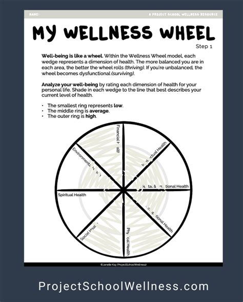 8 Dimensions Of Wellness Wheel