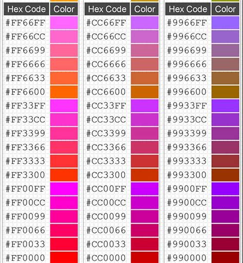 Hopefully you found this color code picker helpful for use in your digital art or web design related projects. HTML Color Codes - Demystified - My Eggclectic Interests II