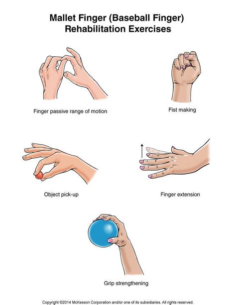 Summit Medical Group Physical Therapy Exercises Finger Exercises