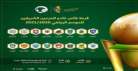 دوري كأس الأمير محمد بن سلمان للمحترفين. صحيفة عناوين الإلكترونية قاعة السعودية تحتضن قرعة كأس ...