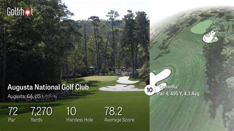 Golfshot 3d Flyover Preview Augusta National Youtube