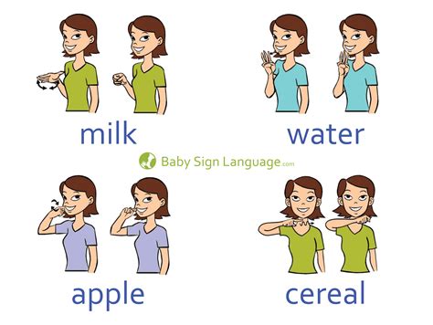 Infant Sign Language Printables