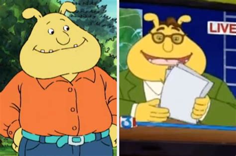 Top 180 Arthur Cartoon Characters