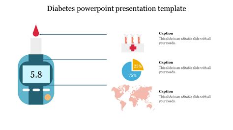Awesome Diabetes Powerpoint Presentation Template Ppt
