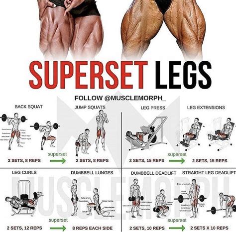 Pin By Elevate On Leg Day Exercise Leg Workouts Gym Gym Workouts