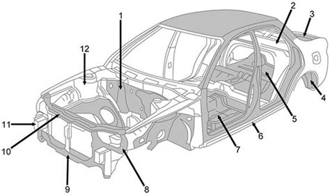 Auto Body Parts Diagram With Names