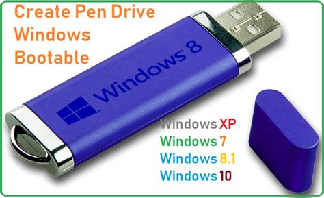 The incredible accessibility — given the fact that almost every you can create a bootable usb to install windows 10, windows 8.1, or even windows 7. how to create bootable windows 10 USB installation drive