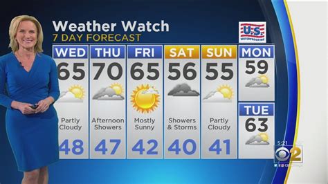 Cbs 2 Weather Watch 5 Pm April 23 2019 Youtube