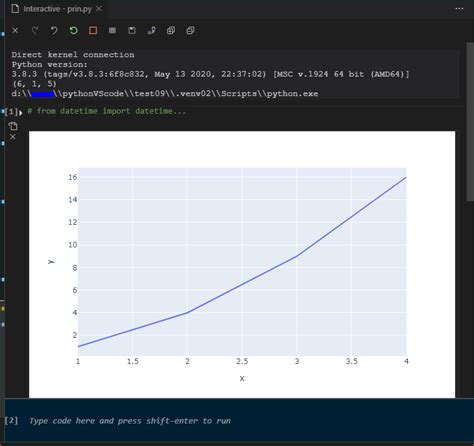 Python Display Plotly Plot Inside Vs Code Stack Overflow