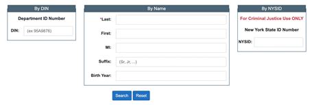 New York Inmate Search Ny Doc Offender Lookup