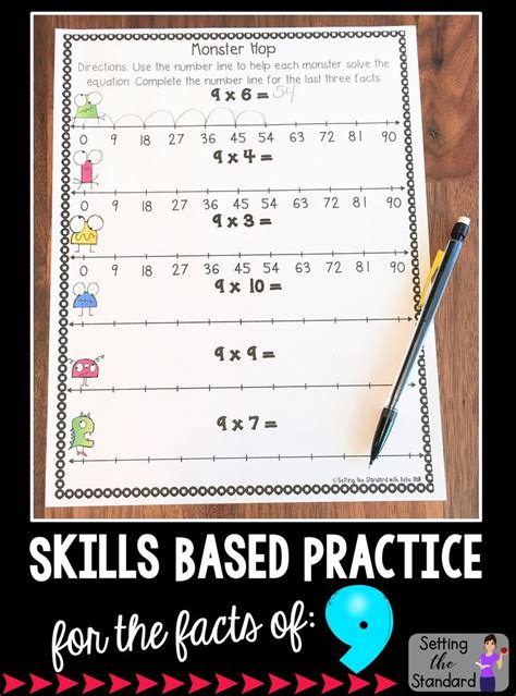Multiplication Activities & Games | Multiplication Facts Practice 9
