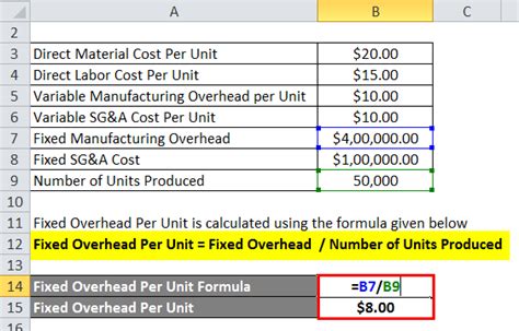 Absorption Costing Formula Calculation Of Absorption Costing