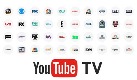 What Channels Will Be Available On Youtube Tv